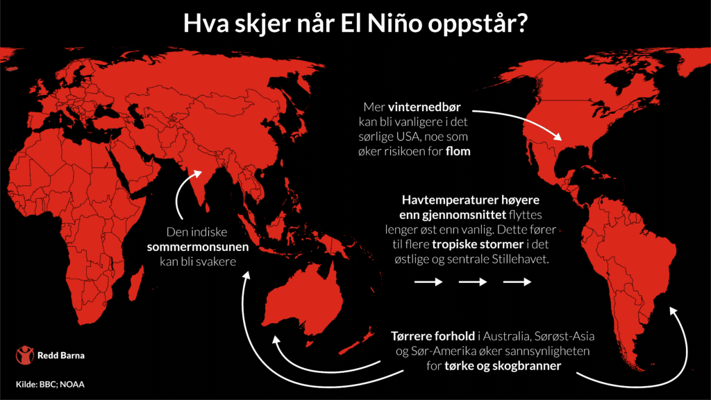 Verdenskart som med tekst og piler viser hvilke områder i verden som opplever mest konsekvenser av El Niño.