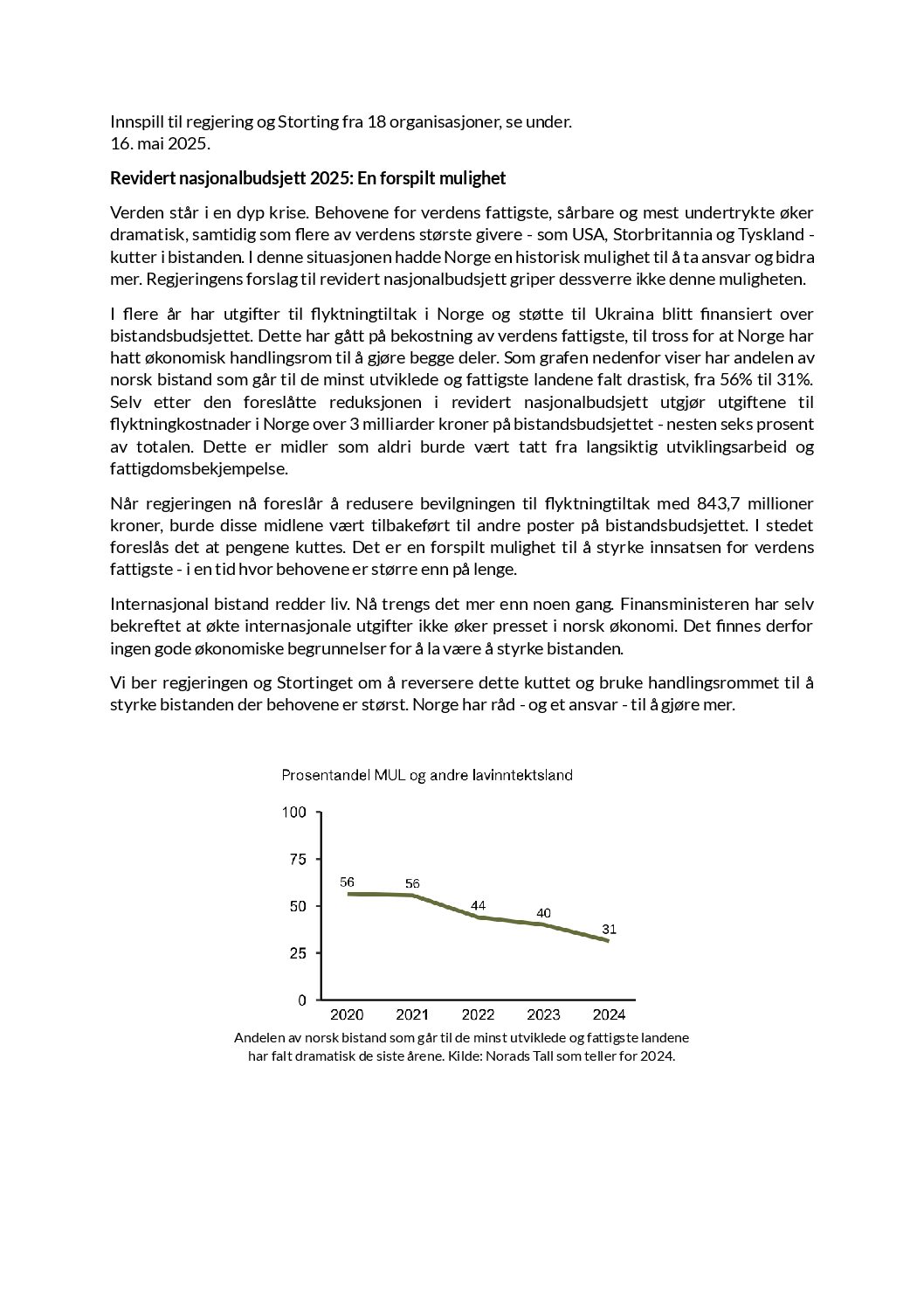 RNB 2025: En forspilt mulighet