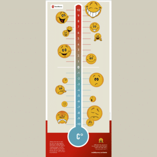 Plakat: Glødetermometer